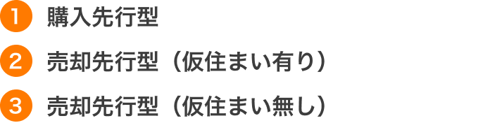 住み替えのポイントその1