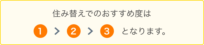 住み替えのポイントその2